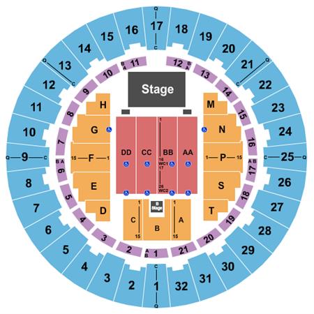 Neal S. Blaisdell Center - Arena