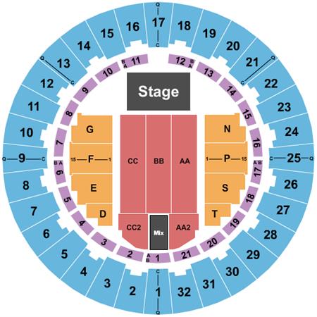 Neal S. Blaisdell Center - Arena