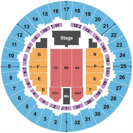 Neal S. Blaisdell Center - Arena