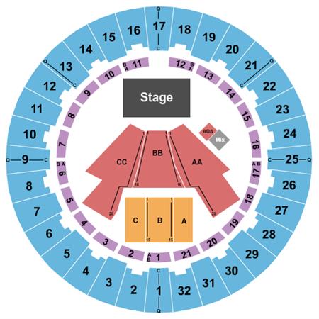 Neal S. Blaisdell Center - Arena