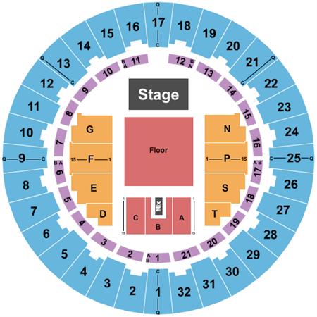 Neal S. Blaisdell Center - Arena