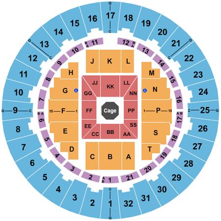 Neal S. Blaisdell Center - Arena