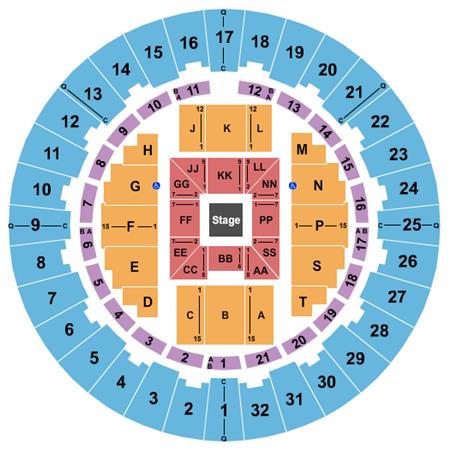 Neal S. Blaisdell Center - Arena