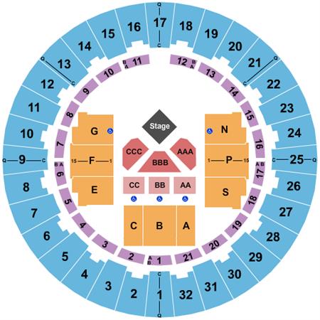 Neal S. Blaisdell Center - Arena