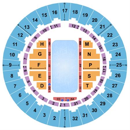 Neal S. Blaisdell Center - Arena