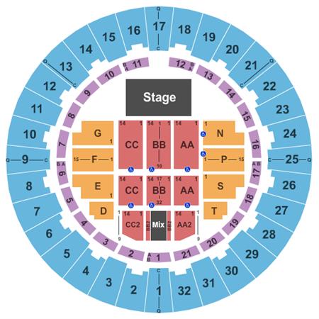 Neal S. Blaisdell Center - Arena