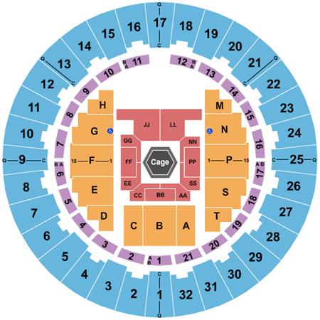 Neal S. Blaisdell Center - Arena