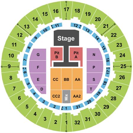 Neal S. Blaisdell Center - Arena