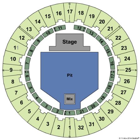 Neal S. Blaisdell Center - Arena Tickets and Neal S. Blaisdell Center ...