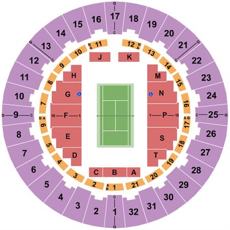 Neal S. Blaisdell Center - Arena