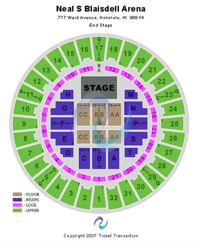 Neal S. Blaisdell Center - Arena