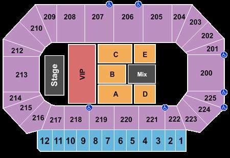 Nebraska State Fairgrounds