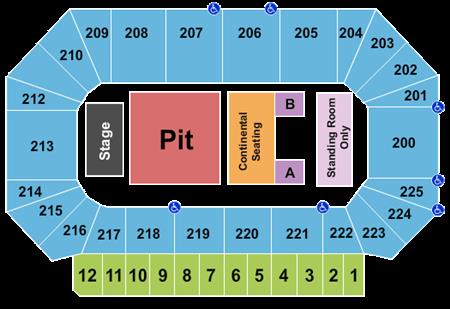 Nebraska State Fairgrounds