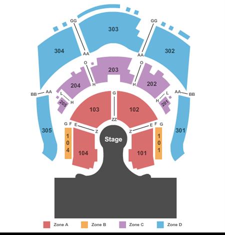 Zumanity Theater - New York - New York Hotel & Casino