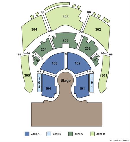 Zumanity Theater - New York - New York Hotel & Casino