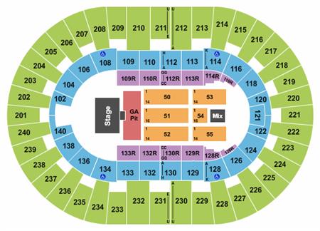 North Charleston Coliseum