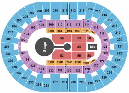 North Charleston Coliseum