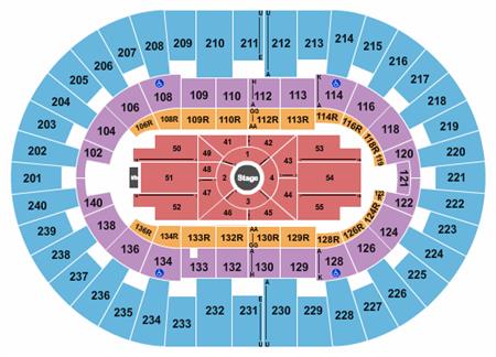 North Charleston Coliseum