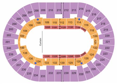 North Charleston Coliseum