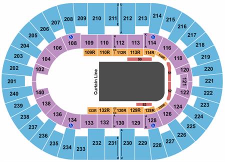 North Charleston Coliseum