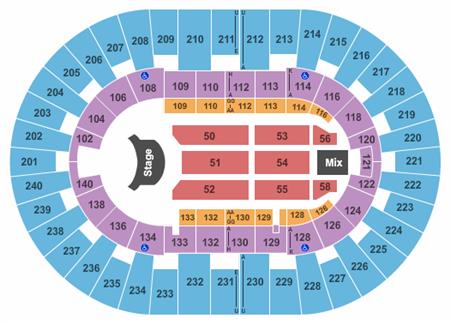 North Charleston Coliseum