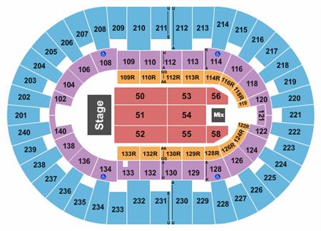 North Charleston Coliseum