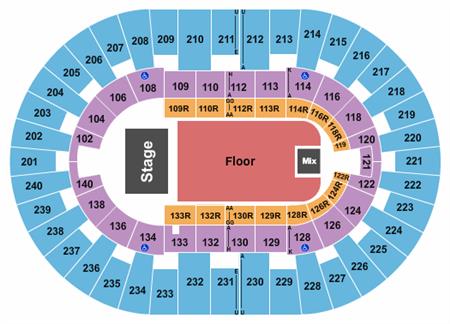 North Charleston Coliseum