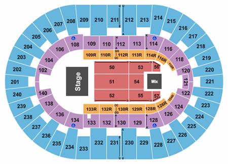 North Charleston Coliseum