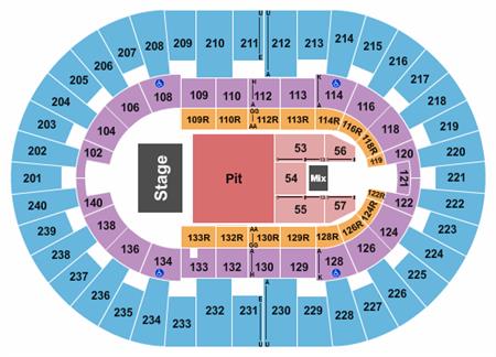 North Charleston Coliseum