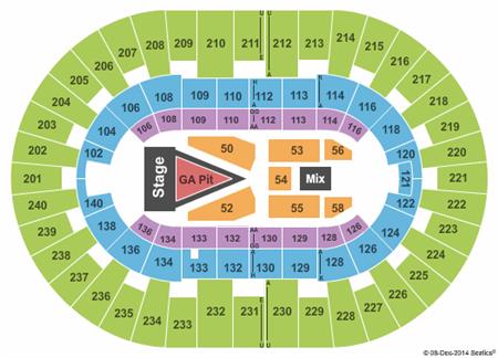 North Charleston Coliseum