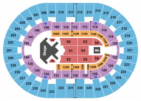 North Charleston Coliseum