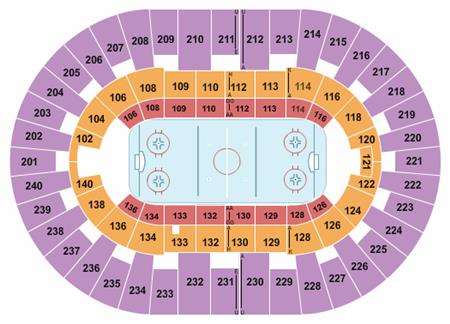 North Charleston Coliseum