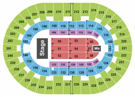 North Charleston Coliseum