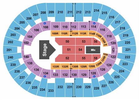 North Charleston Coliseum