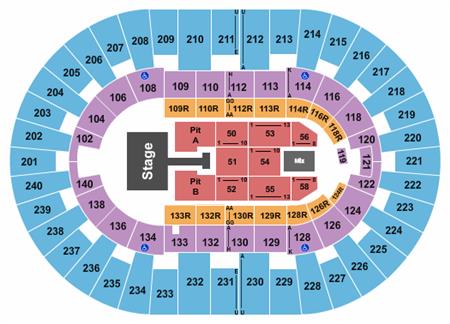 North Charleston Coliseum