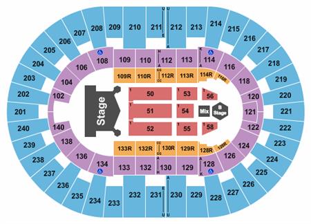 North Charleston Coliseum