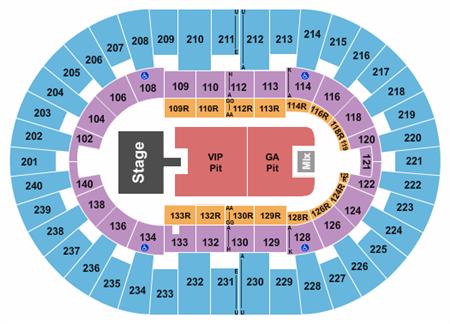 North Charleston Coliseum