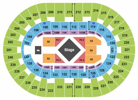 North Charleston Coliseum