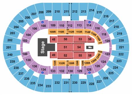 North Charleston Coliseum