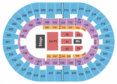 North Charleston Coliseum