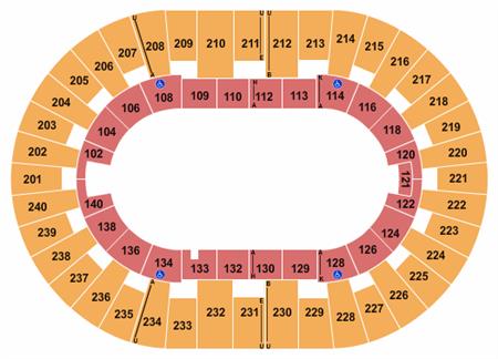 North Charleston Coliseum