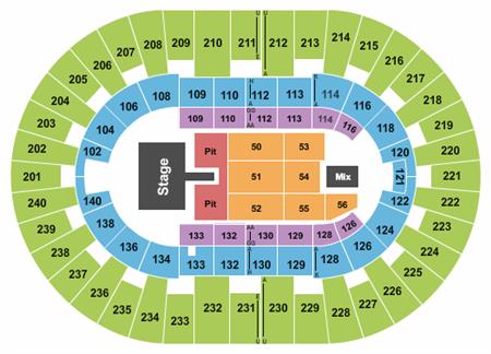 North Charleston Coliseum