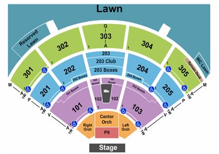 North Island Credit Union Amphitheatre