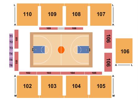 Novant Health Fieldhouse At Greensboro Complex