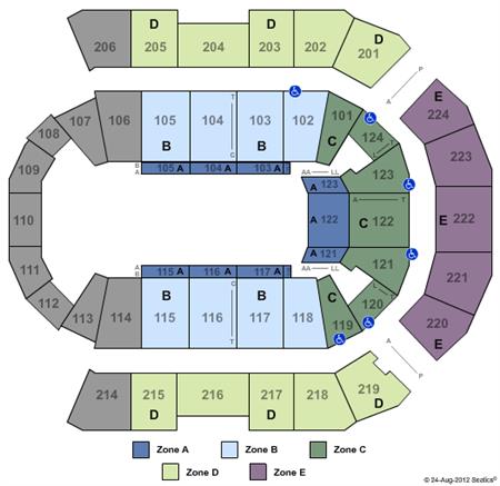 Spokane Arena