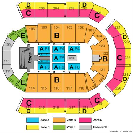 Spokane Arena