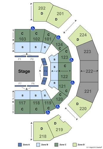 Spokane Arena