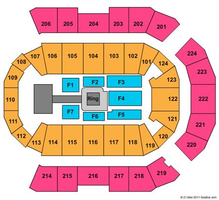 Spokane Arena