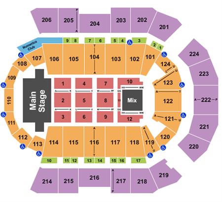 Spokane Arena