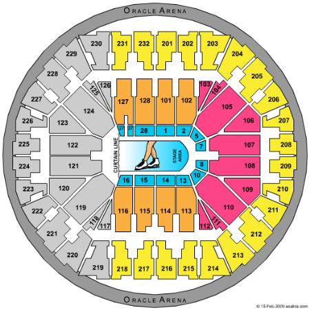 Oracle Arena Tickets And Seating Chart 7000 Coliseum Way Oakland Ca 94621